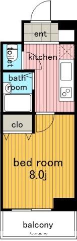 ウエストIN星ヶ丘(1K/3階)の間取り写真