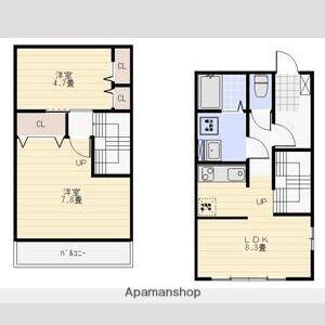 プライムハイム(2LDK/1階)の間取り写真