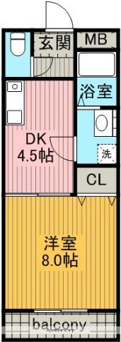 エバーグリーンオモダカ(1DK/1階)の間取り写真