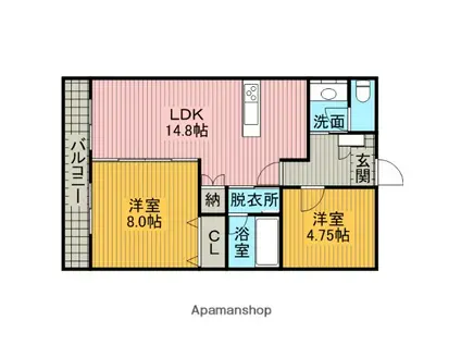 ロイヤルマンション社が丘(2LDK/3階)の間取り写真