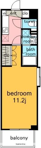 タウンライフ一社(1K/1階)の間取り写真