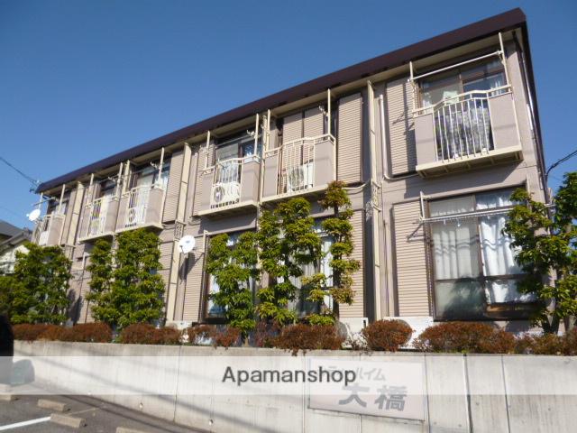 シティハイム大橋2