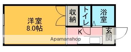 フェニックス248(1K/2階)の間取り写真