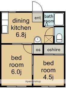 三軒ハイツ(2DK/1階)の間取り写真