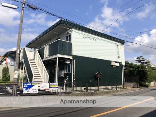 フォーブル安田