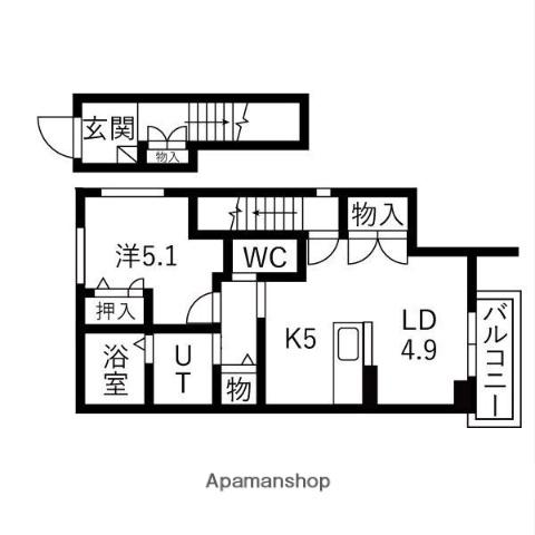 すまいるKATOあおば(1LDK/2階)の間取り写真