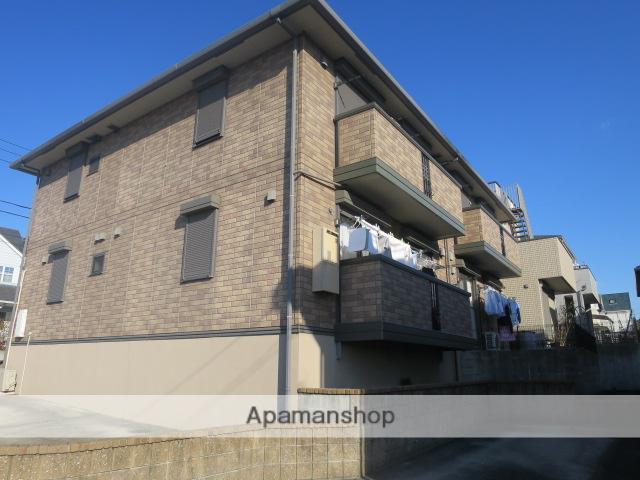 ウィーン・フォレスト