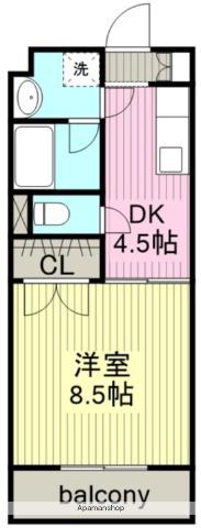 アートグリーン(1DK/1階)の間取り写真