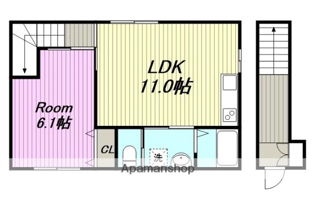 メゾン・ド・ボヌール坂下(1LDK/2階)の間取り写真