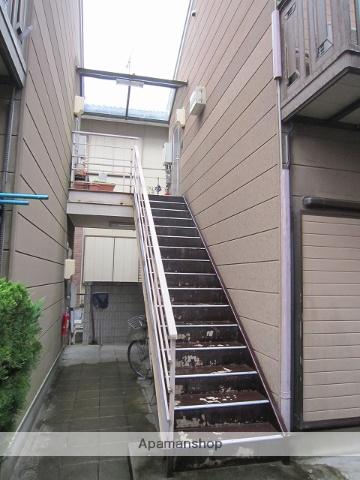 シティボックス