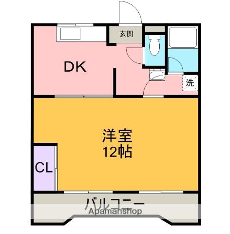 コーポ前田(1K/2階)の間取り写真