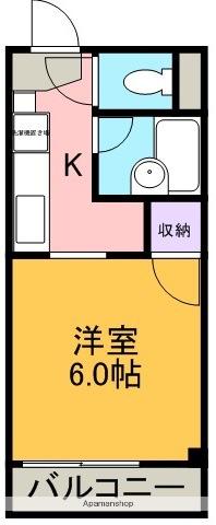 SURPLUSVERDE(1K/1階)の間取り写真