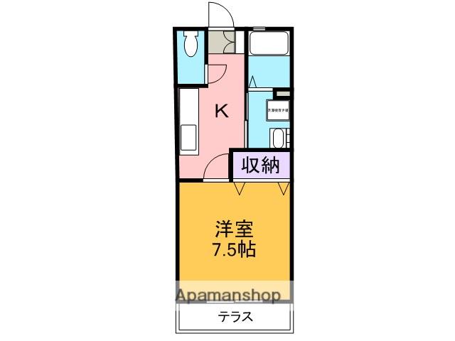 第五カネイ八帖北町アパートA棟(1K/1階)の間取り写真