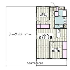 サザンコスモ(3LDK/6階)の間取り写真