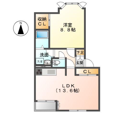 ルーラル宮前B棟(1LDK/2階)の間取り写真