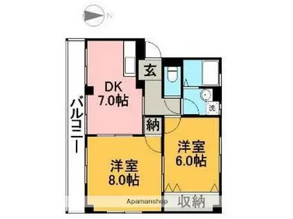 大津マンション(2DK/3階)の間取り写真