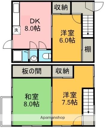 メゾネット鵜飼(3DK/2階)の間取り写真