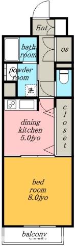 ルトゥール(1DK/5階)の間取り写真