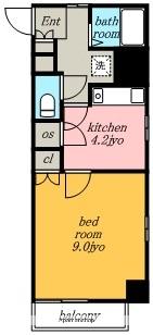 アイネシュタット(1DK/7階)の間取り写真