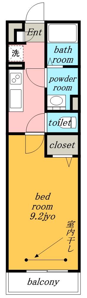 リブリ・大杉(1K/1階)の間取り写真