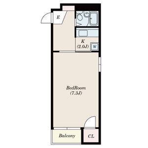 TACBLDG御成(1K/6階)の間取り写真