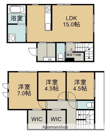 名鉄小牧線 味鋺駅 徒歩27分 2階建 築1年(3LDK)の間取り写真