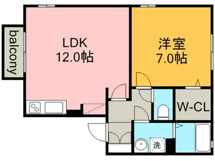 あさひコーポ(1LDK/2階)の間取り写真