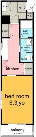 パーラムKY(1K/3階)の間取り写真