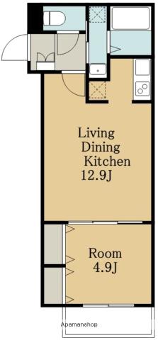 MOVE若宮(1LDK/1階)の間取り写真