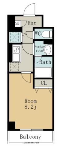 グリーンコート中島(1K/8階)の間取り写真