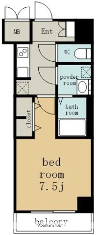 S-RESIDENCE浅間町駅前AXIAL(1K/14階)の間取り写真