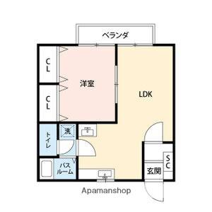 ニューシティ丸山B(2DK/2階)の間取り写真