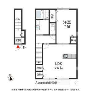 グランシャリオⅤ(1LDK/2階)の間取り写真