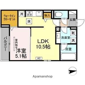 D-ASTRO(1LDK/1階)の間取り写真