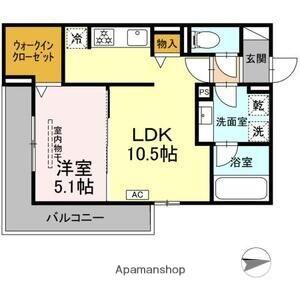D-ASTRO(1LDK/1階)の間取り写真