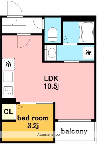 JACK YAYOIⅠ(1LDK/1階)の間取り写真