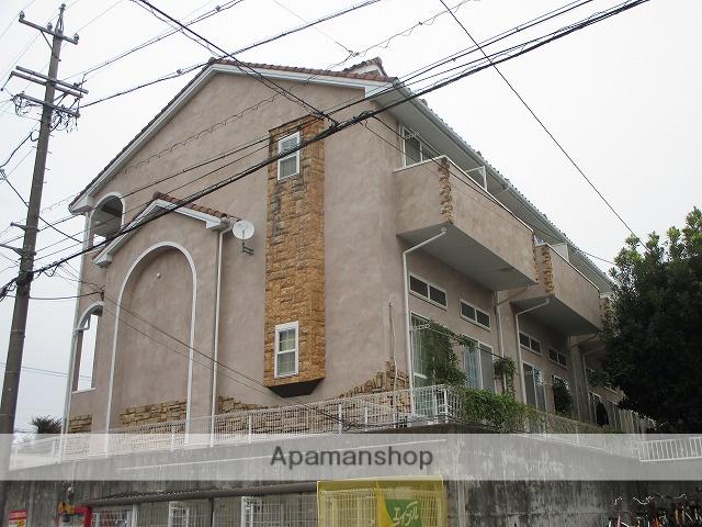 メゾンソレイユ(1K/1階)