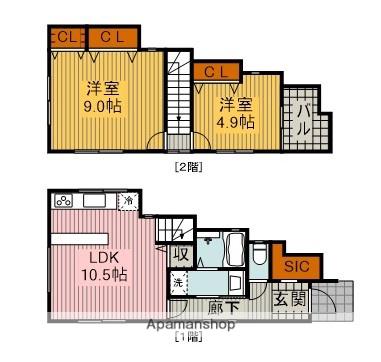 名鉄小牧線 小牧原駅 徒歩13分 2階建 築8年(2LDK/2階)の間取り写真