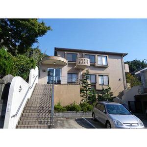 ミオパエーゼ八事