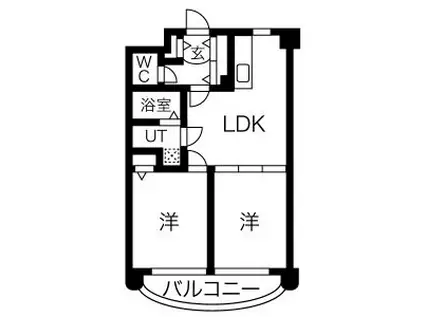 さくらHILLSYAGOTO(2LDK/3階)の間取り写真