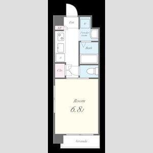 BONNE CHANCE(1K/1階)の間取り写真