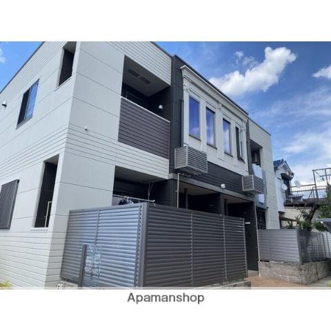 リバティープレイスⅢ