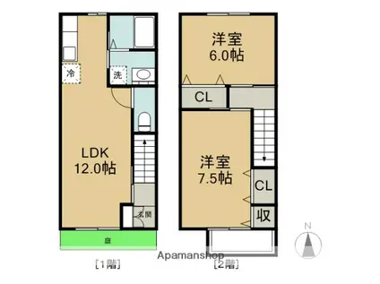 サンフルール(2LDK)の間取り写真