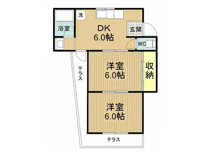コーポ近藤(2DK/1階)の間取り写真