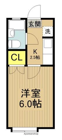 松野ハイツ2(1K/2階)の間取り写真