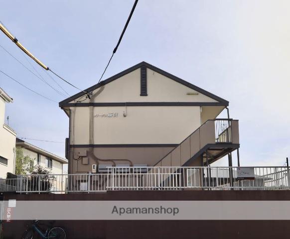 ストークス藤狭