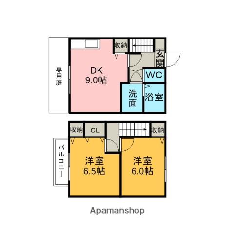 メゾウッド岡田(2DK)の間取り写真