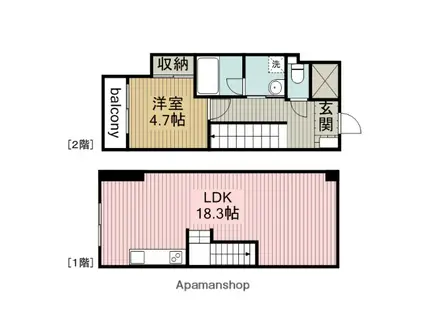 シャトーヨサミ(1LDK/2階)の間取り写真
