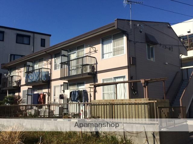 シティコーポセブン