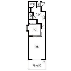 新日ビル豊明マンション(1LDK/1階)の間取り写真